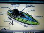 INFLATABLE KAYAK WITH OAR AND PUMP