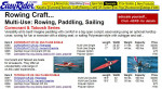 Easy Rider Canoe rowing shell with sliding seat rowing rigging