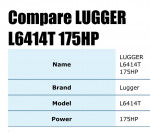 Lugger Marine Diesel