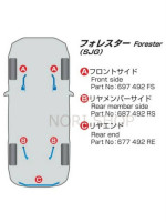 JDM Cusco Power Brace front side pair 2014-2018 Subaru Forester SJ