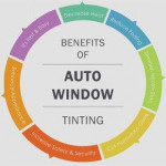 Window Tinting