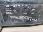 Receiver Hitch
