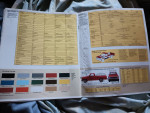 1983 Ford Ranger Sales Brochure