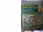 1988-1995 Chevrolet/GMC manual
