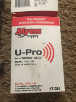 Tire Pressure Sensors (TPMS)