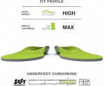 New, superfeet all-Purpose Support High Arch Insoles