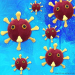 Giant Microbes Plush - Coronavirus COVID-19 (SARS-CoV-2) - Stuffed Plu