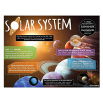 Discovery 3D Solar System
