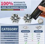 New 4ct Certified Moissanite Stud Earrings