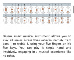 [Brand New in Box] 13-in-1 Pocket Piano Digital Musical Instrument.