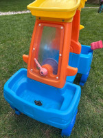 Water table