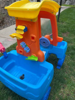 Water table