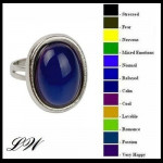 New Temperature Sensitive / Color Changing Size 7 Mood Ring