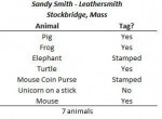 Collectable New 7 Leather stuffed animals