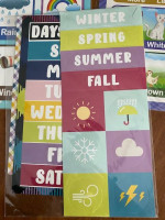 New - Teaching Posters