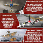 Curtiss P-40 Warhawk RC Airplane