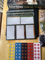 New Open Box 2009 AXIS & ALLIES SPRING 1942 The World is at War