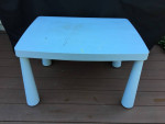 Ikea Kids Art Table