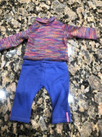 TEN American Girl Outfits