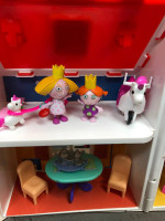 Activity table