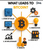 Bitcoin investment job for offer