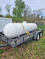 Propane tank available for sale