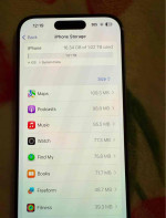 Used like new