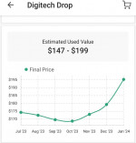 Digitech Drop