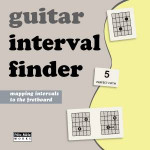 -Interval Shapes on guitar-