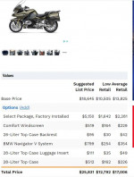 2019 BMW R1250 RT