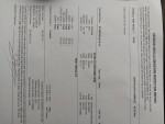 2015 Honda Odyssey 133,000 mi