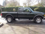 Others 121,000 mi