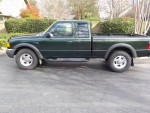 Others 121,000 mi