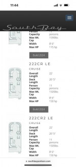 22’ South Bay 222 CR LE