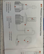 H4 9003 HB2 Led Headlight Bulbs
