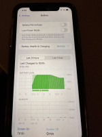 iPhone 11 64gb black unlocked