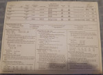 1968 Corvette 327/300 hp tune up specs from Sun corp