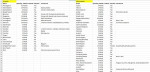 HUMONGOUS Warhammer 40k Collection - LAST CHANCE - Price Reduction