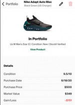 Bulk Sale of Premium Shoes Collection at Great Prices