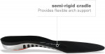 NEW 2 pairs Spenco Shoe Insoles:Comfort & Arch (Makes any shoes comfy!