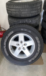 Jeep Wrangler Rims