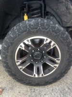 Used tires
