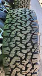 Ford Bronco Badlands Wheels