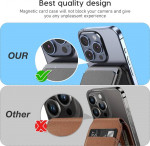 Magnetic Cardholder Wallet for iPhone - Premium Leather Magnet Wallet