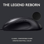 Brand New Logitech G MX518 Wired Optical Gaming Mouse (910-005542)